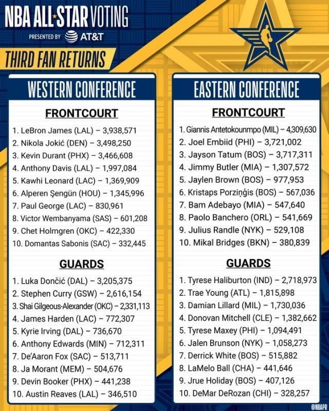 体育-【早报】格子单骑闯关，马竞挑落疲惫皇马！