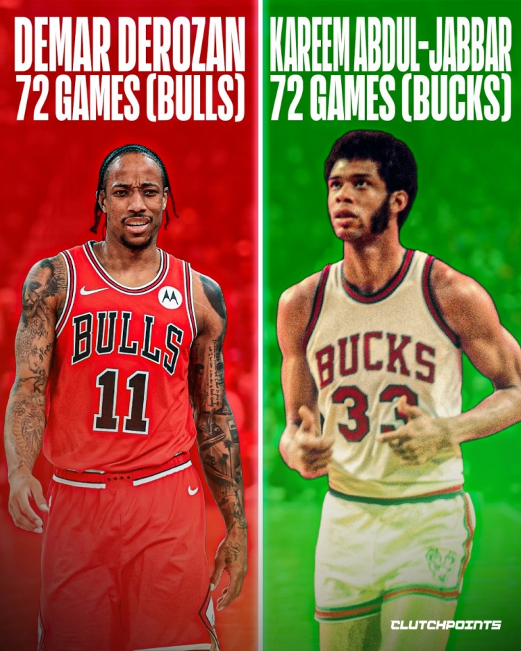 在新球队最快得到2000分球员排行！张伯伦53场 卢卡65场 麦迪74场