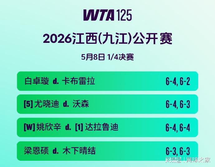 德约避谈伤病，比新星再战紫薇，斯瓦丢盘莱巴完胜，崔杰小布会师
